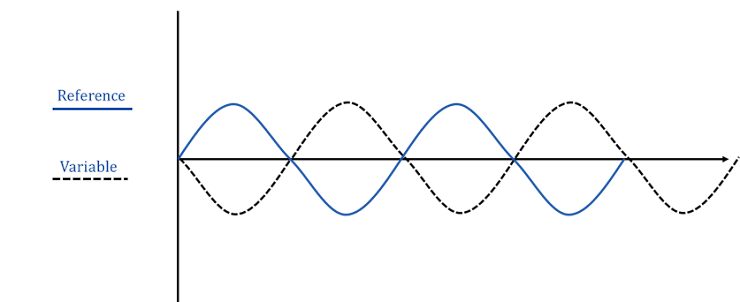 01NRM01