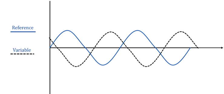 01NRM02