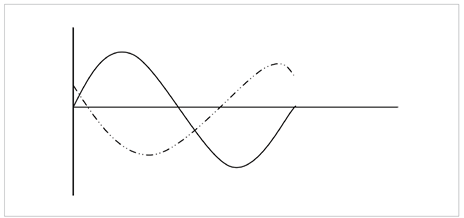 NRX010