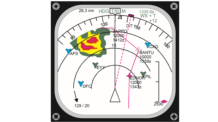 RAD 18 - EFIS 7 efis16